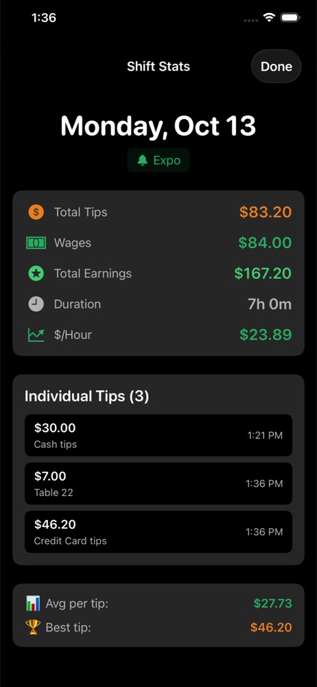 TrackMyTips shift stats showing tips, wages, total earnings, and dollars per hour